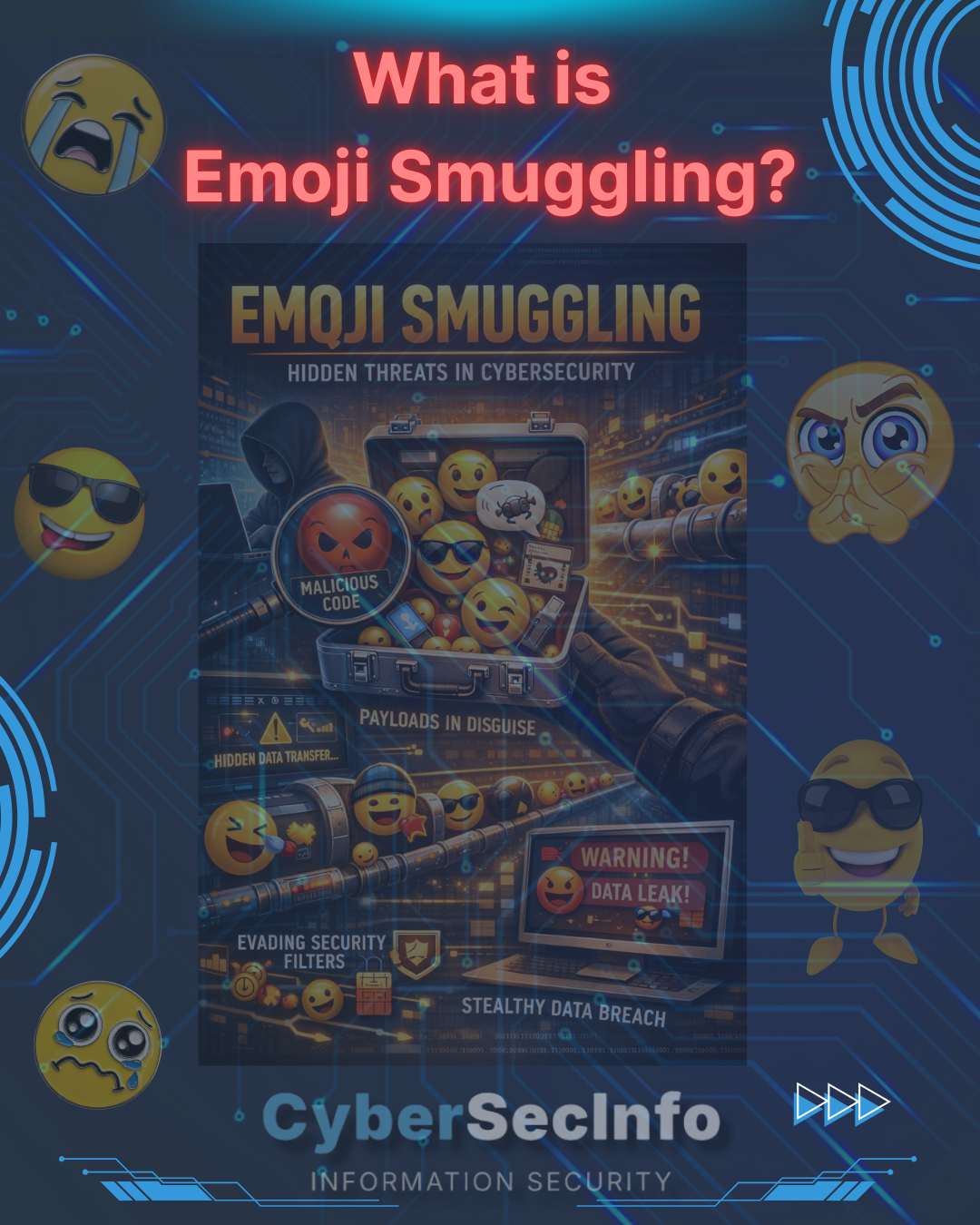 Emoji Smuggling